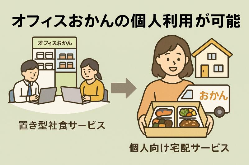 オフィスおかんの個人利用は可能？サービス概要